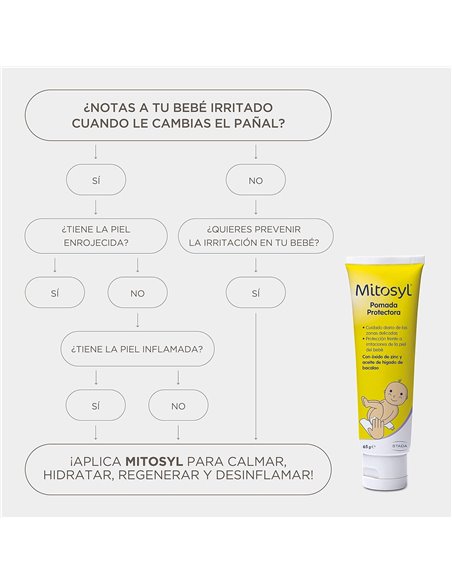 Mitosyl Pomada Protectora 65Gr de Mitosyl