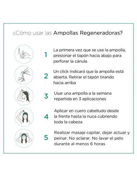 Regenerador Capilar 1Amp 10Ml. de Nuggela & Sule