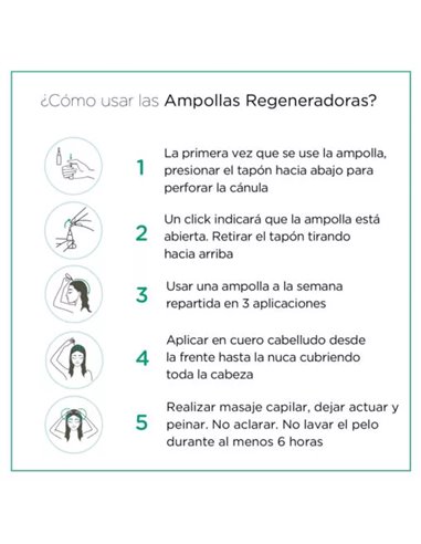 Regenerador Capilar 1Amp 10Ml. de Nuggela & Sule