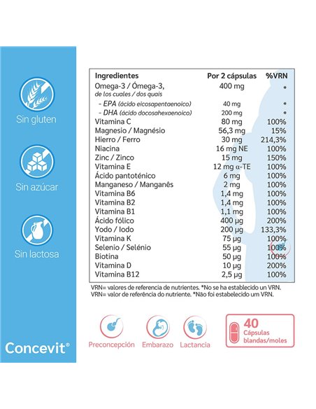 Concevit Preconcepcion 40Cap. de Niam