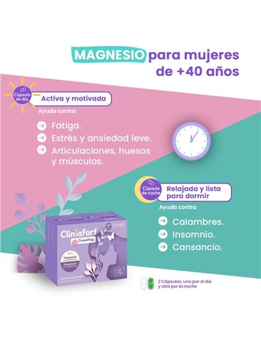 Climafort Cronomag 60 Cap de Niam