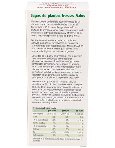 Jugo De Granada 200Ml. Schoenenberger de Salus