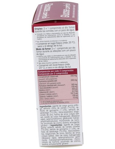 Glucose control de Physalis