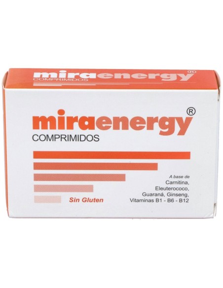 Miraenergy 40Comp. de Shedir