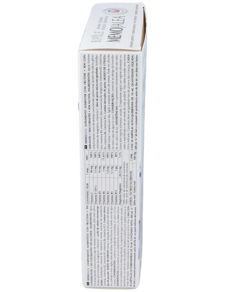 Bipole Memo Jalea 20Amp. de Bipole