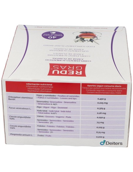 Redugras Ca 40Sbrs de Deiters