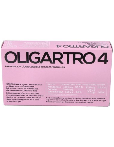 Oligartro-4  20 Ampollas X 5Ml de Artesania