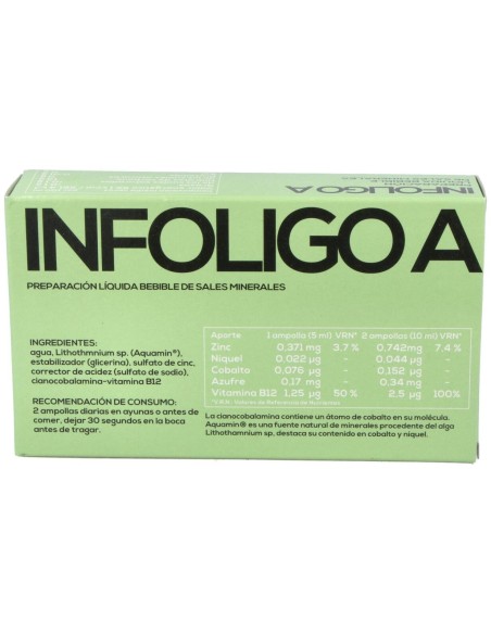 Infoligo A (Zn-Ni-Co-S) 20 Amp. de Artesania