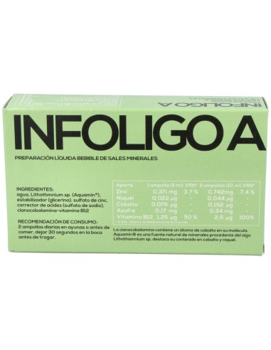 Infoligo A (Zn-Ni-Co-S) 20 Amp. de Artesania