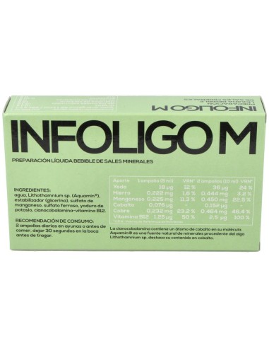 Infoligo M (Fe-Cu-Co-I-Mn) 20 Amp. de Artesania