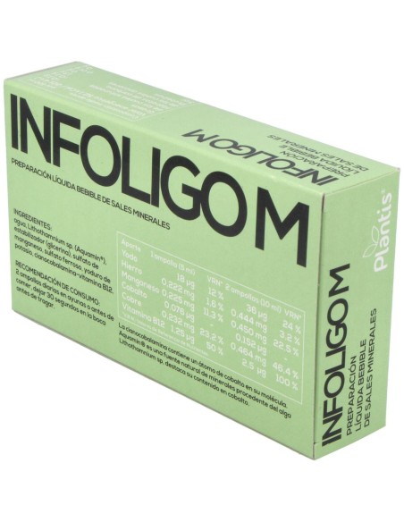 Infoligo M (Fe-Cu-Co-I-Mn) 20 Amp. de Artesania