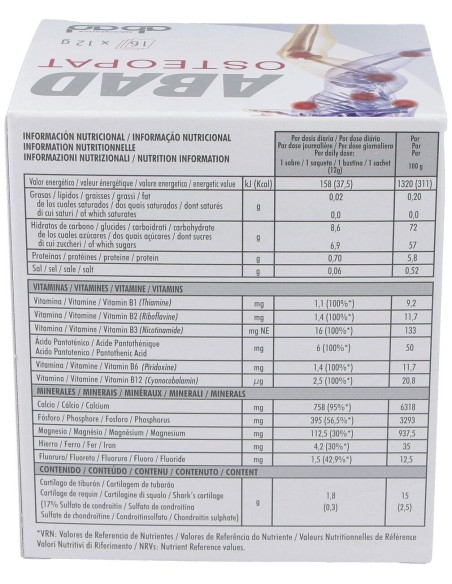 Abad Osteopat (Kilugen Osteopat) 16Sbrs de Kiluva - Abad