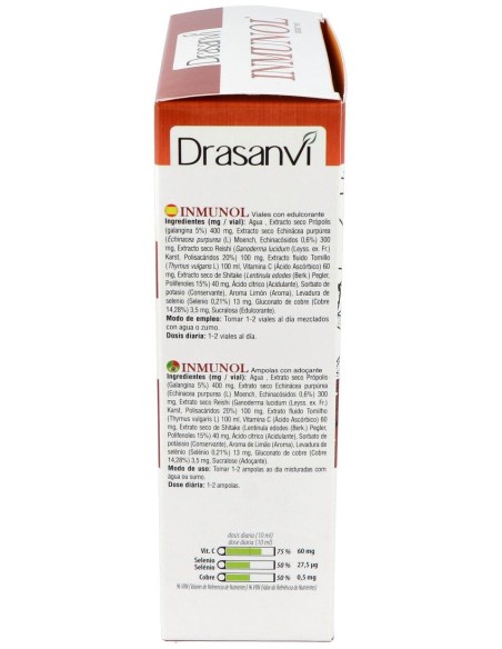 Inmunol 20Amp. de Drasanvi