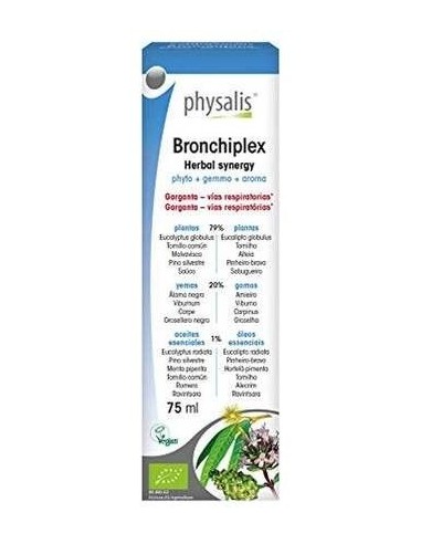 Bronchiplex 75Ml. Bio de Physalis