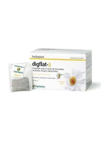 Inf.Herboplant Digflat Nº 3 20Sbrs de Herbora
