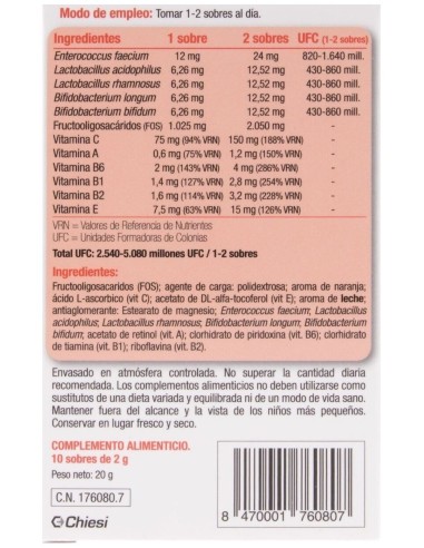 Produo Stop 10 Sobres de Produo