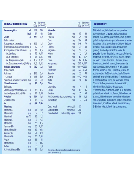 Almiron Pepti Syneo 2 6x800 g Nutricia  Nutrición Infantil