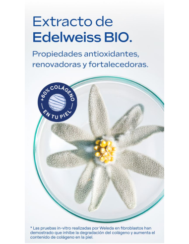 EXO Doble Sérum Redensificante 2x15ml. de Weleda
