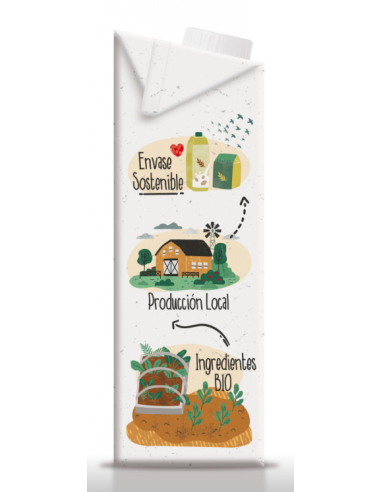 Bebida de Alpiste Alecosor Soria Natural  Salud y Bienestar