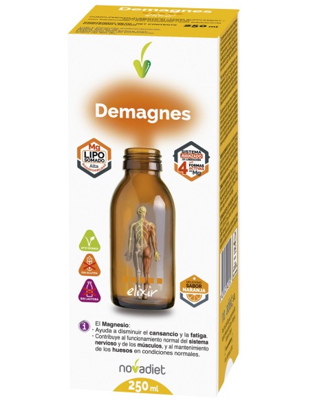 Demagnes