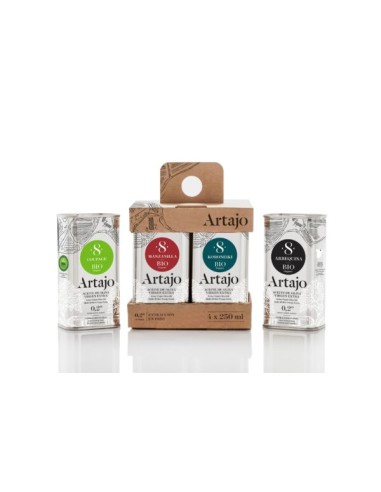 8 Pack 4 latas de 250 ml