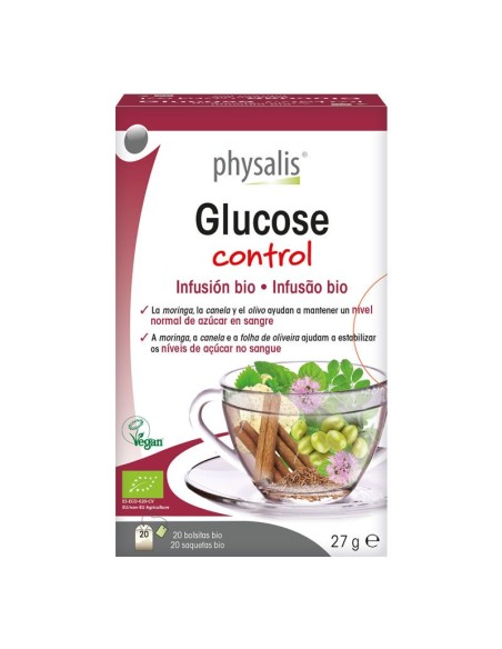 Glucose control Infusión