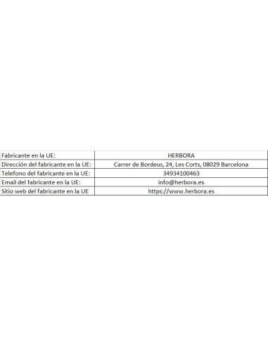 Garcinia + Fibra de Herbora